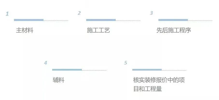 廣州裝修設計 廣州裝修設計