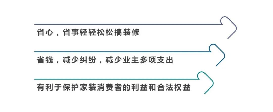 廣州裝修設計 廣州裝修設計